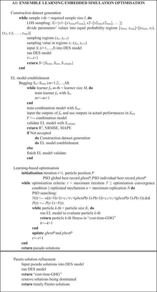 Figure. Refer to the image caption for details.