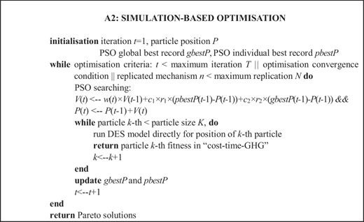 Figure. Refer to the image caption for details.