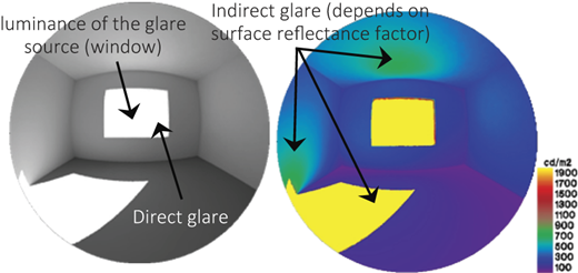 Figure 2 Refer to the image caption for details.