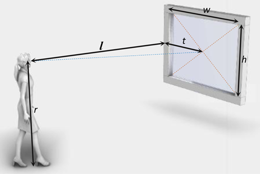 Figure 5 Refer to the image caption for details.