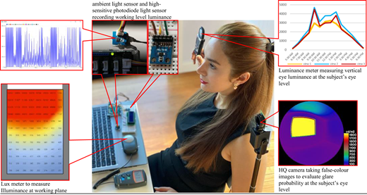 Figure 6 Refer to the image caption for details.