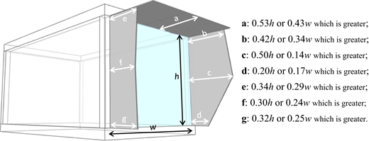 Figure 9 Refer to the image caption for details.