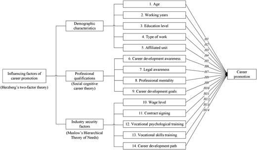Figure 1 Refer to the image caption for details.
