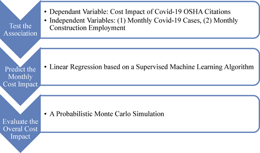 Figure 1 Refer to the image caption for details.