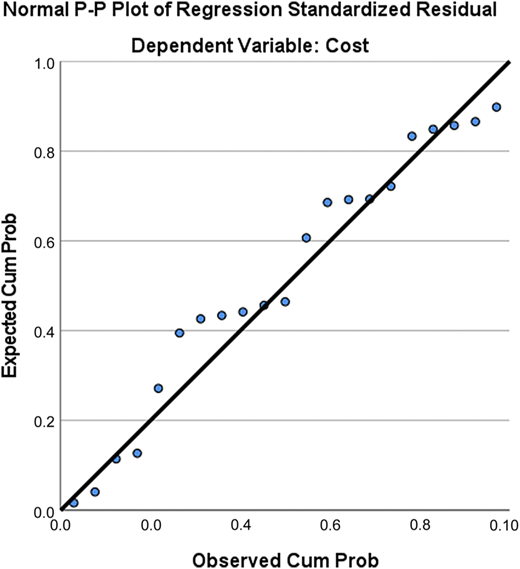 Figure 2 Refer to the image caption for details.