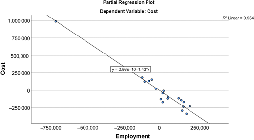 Figure 3 Refer to the image caption for details.
