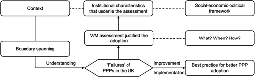Figure 1 Refer to the image caption for details.