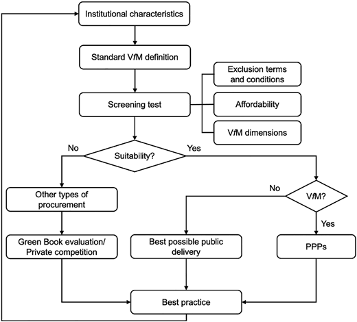 Figure 2 Refer to the image caption for details.