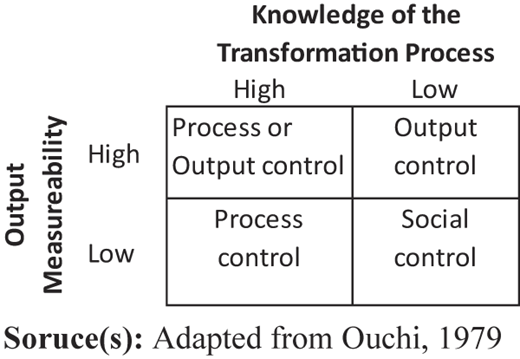 Figure 1 Refer to the image caption for details.