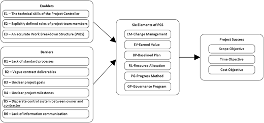 Figure 1 Refer to the image caption for details.