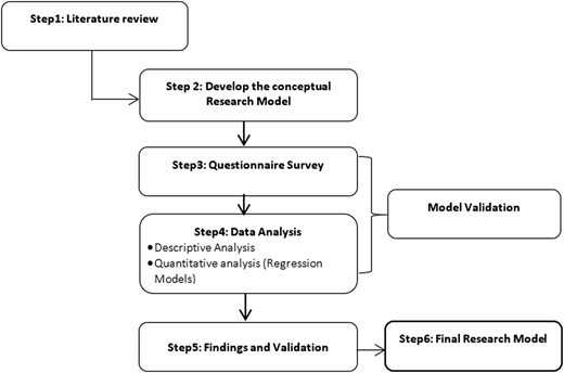 Figure 2 Refer to the image caption for details.