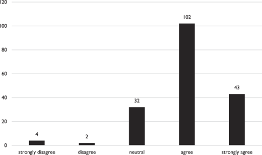 Figure 5 Refer to the image caption for details.