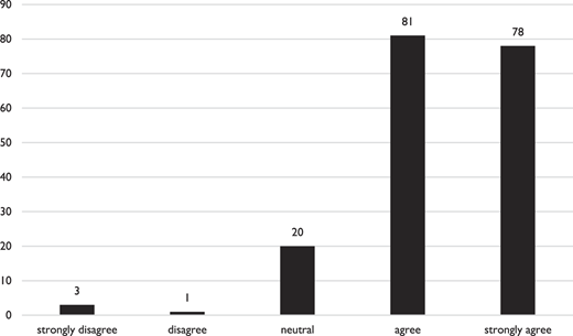 Figure 6 Refer to the image caption for details.