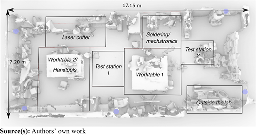 Figure 2 Refer to the image caption for details.