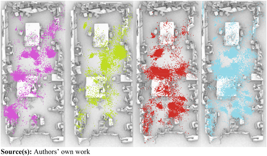 Figure 4 Refer to the image caption for details.