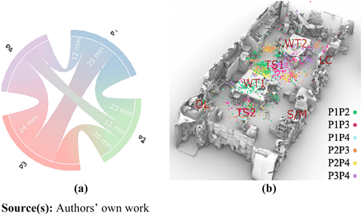 Figure 6 Refer to the image caption for details.