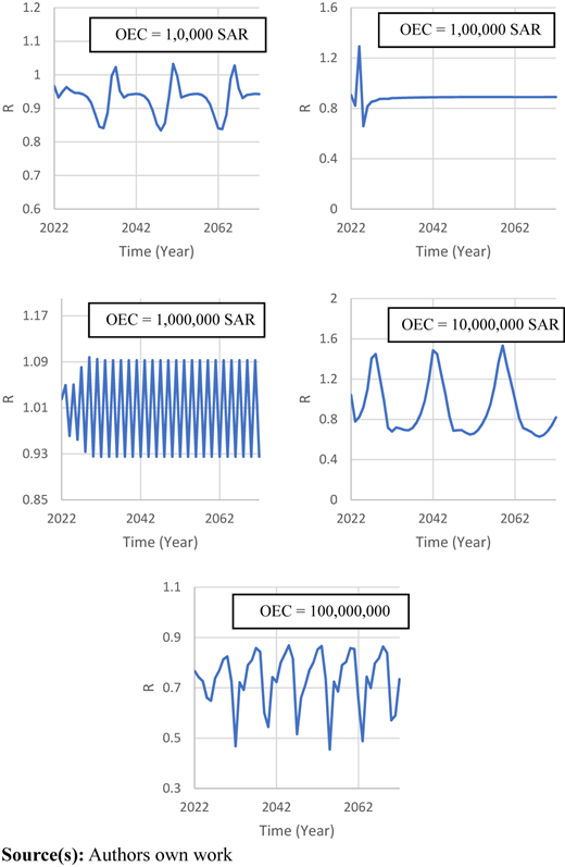 Figure 16 Refer to the image caption for details.