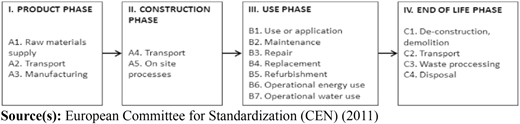 Figure 2 Refer to the image caption for details.