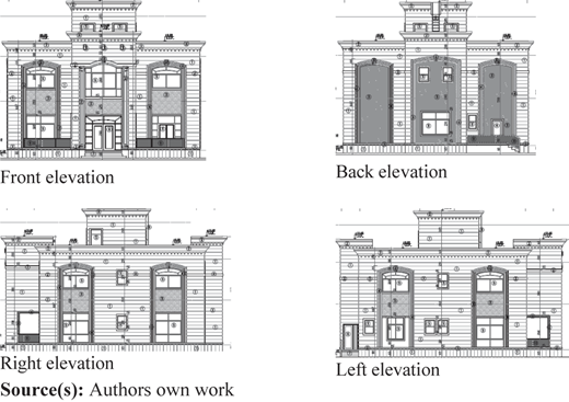 Figure 4 Refer to the image caption for details.