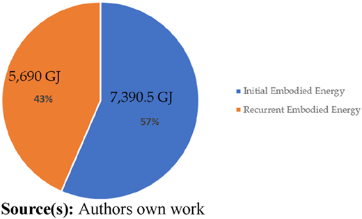 Figure 5 Refer to the image caption for details.