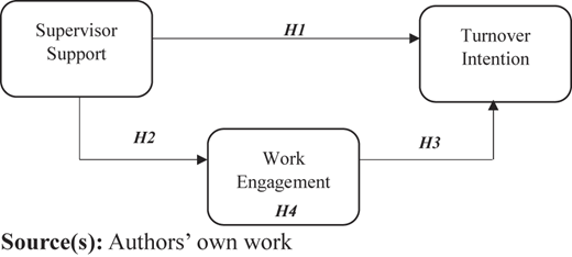 Figure 1 Refer to the image caption for details.