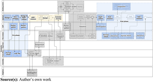 Figure 2 Refer to the image caption for details.
