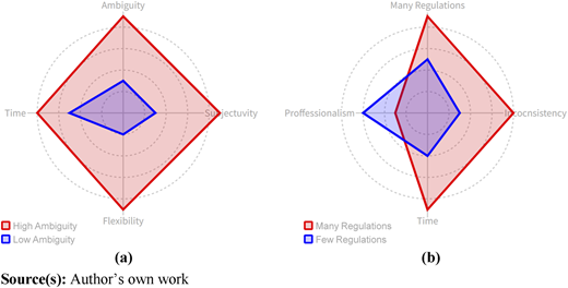 Figure 4 Refer to the image caption for details.