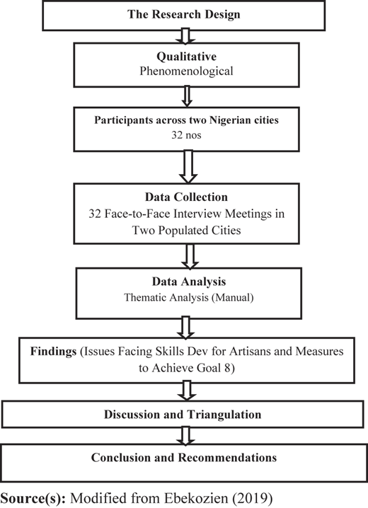 Figure 1 Refer to the image caption for details.