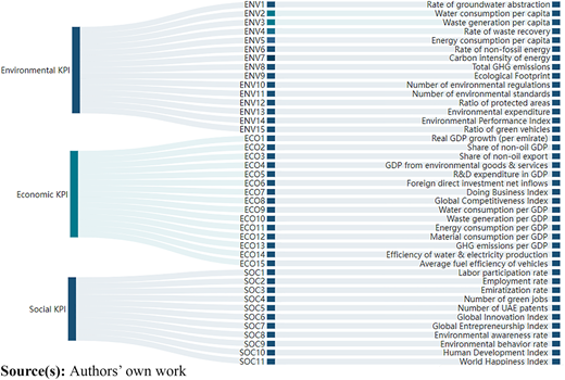 Figure 4 Refer to the image caption for details.