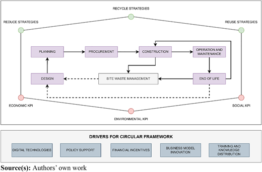 Figure 6 Refer to the image caption for details.