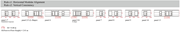 A diagram of modular dividing rules with horizontal modular alignment and vertical consistency.