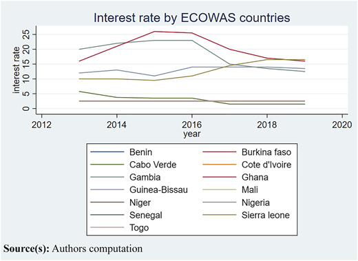 Figure 2 Refer to the image caption for details.