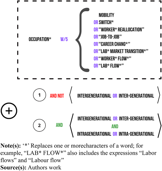 Figure 2 Refer to the image caption for details.