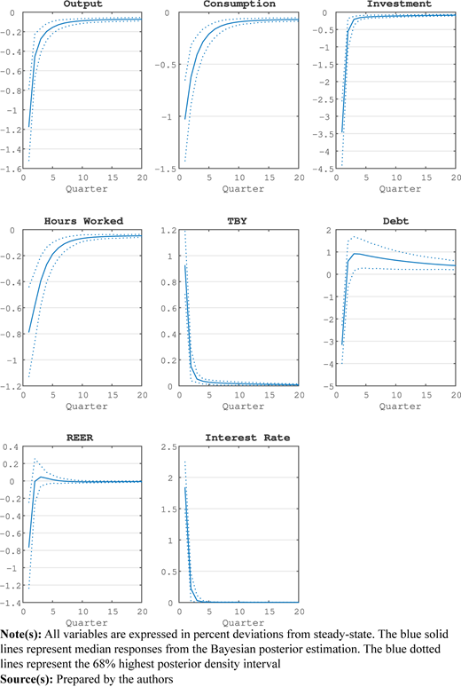 Figure 17 Refer to the image caption for details.