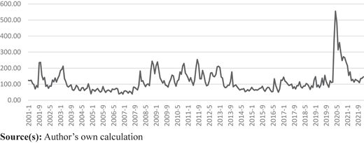 Figure 1 Refer to the image caption for details.