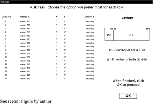 Figure 1 Refer to the image caption for details.