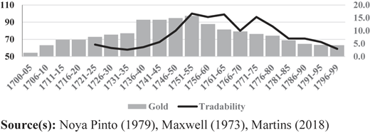 Figure 1 Refer to the image caption for details.
