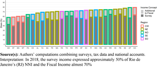 Figure 1 Refer to the image caption for details.