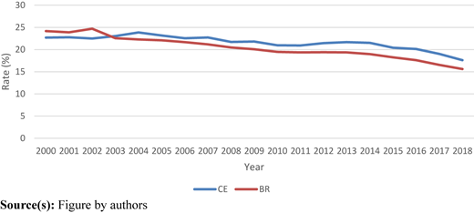 Figure 2 Refer to the image caption for details.