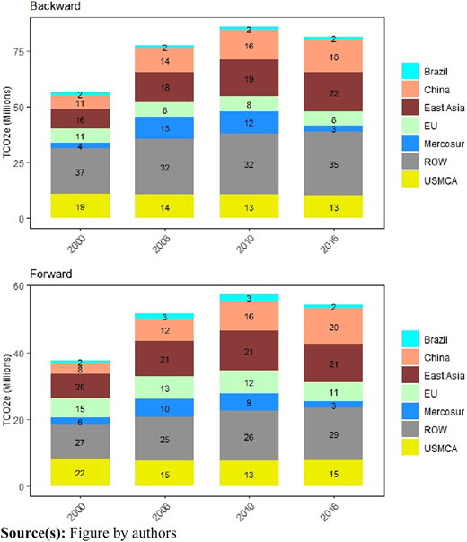 Figure 1 Refer to the image caption for details.