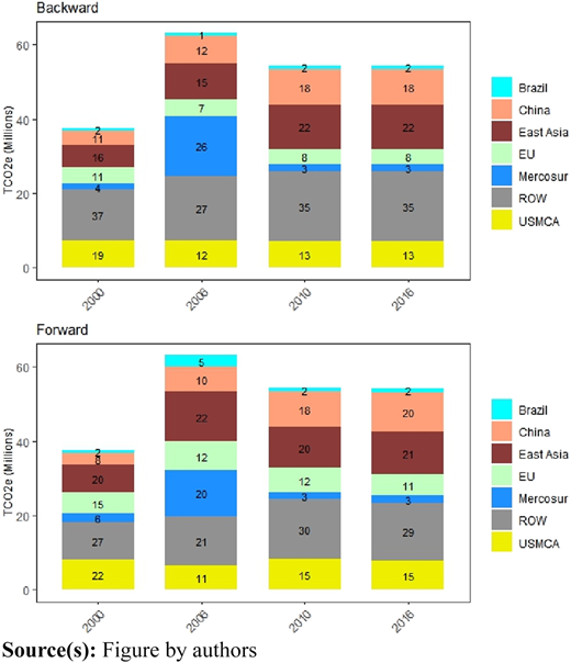 Figure 2 Refer to the image caption for details.