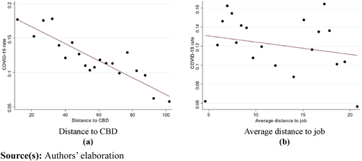 Figure 1 Refer to the image caption for details.