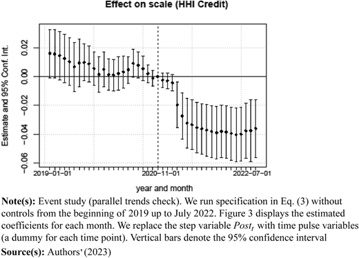 Figure 3 Refer to the image caption for details.