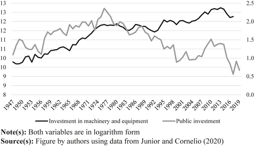 Figure 1 Refer to the image caption for details.