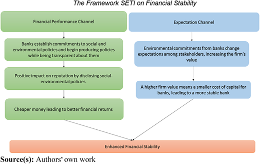 Figure 1 Refer to the image caption for details.