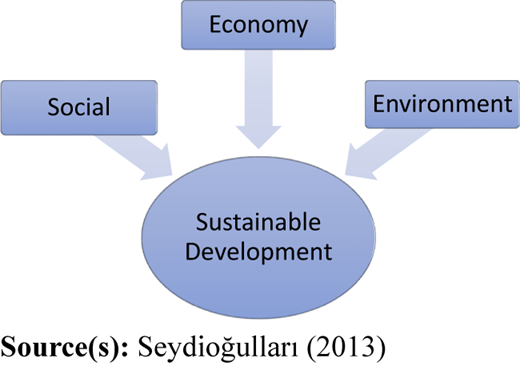 Figure 1 Refer to the image caption for details.