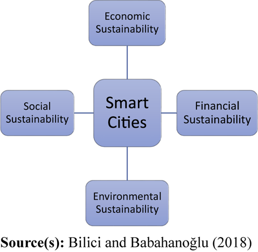Figure 2 Refer to the image caption for details.
