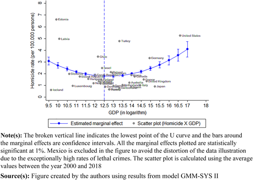 Figure 1 Refer to the image caption for details.