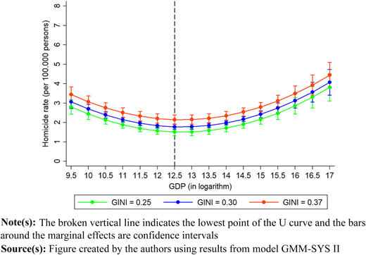 Figure 2 Refer to the image caption for details.
