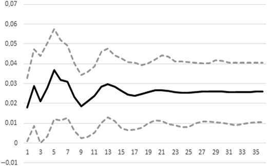 Figure 1 Refer to the image caption for details.